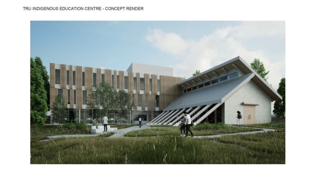 An artists rendition of the new Indigenous Education Centre at TRU. Foreground shows students walking the paths, with a slopped indigenous inspired building in the background.